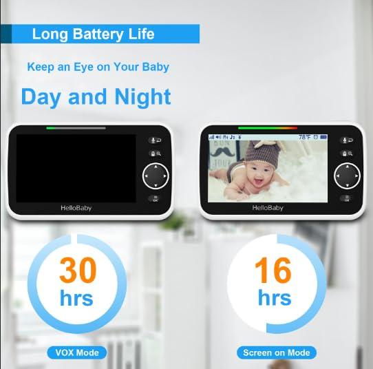 Exploring the HelloBaby Monitor: A Parents' Peace of Mind