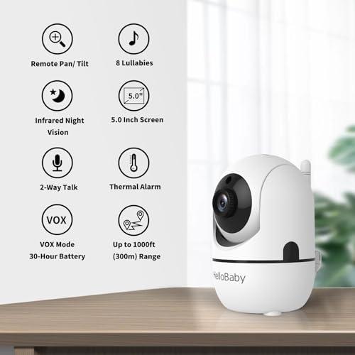 Keeping an ⁢Eye⁢ on Baby: Our Experience with HelloBaby HB6550