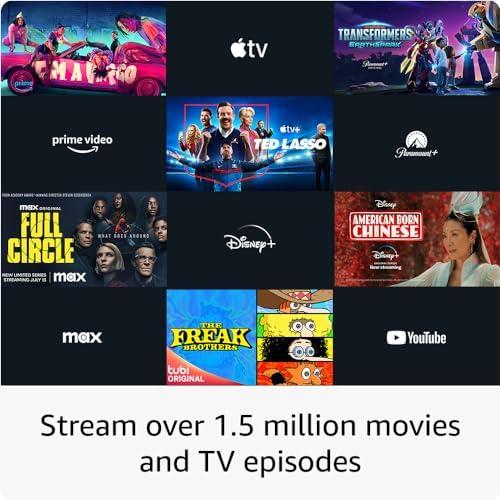 Exploring the​ Amazon Fire ⁤TV Stick: A Streaming Powerhouse